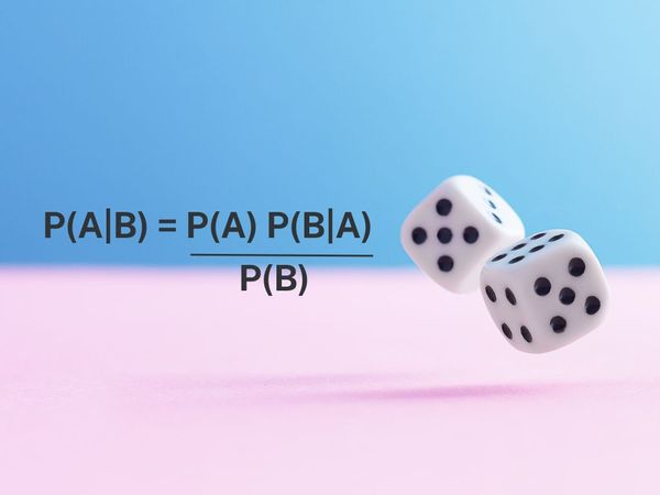 Bayes' Theorem for Beginners