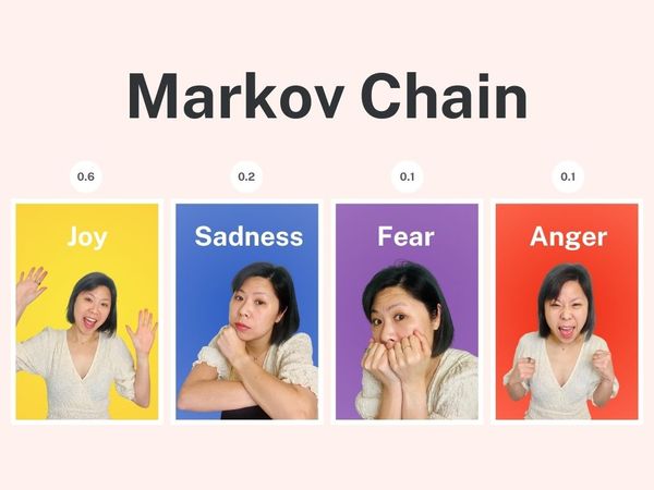Introduction to Markov Chain