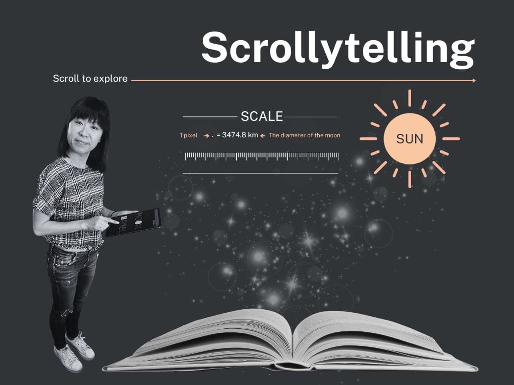 What is Scrollytelling?