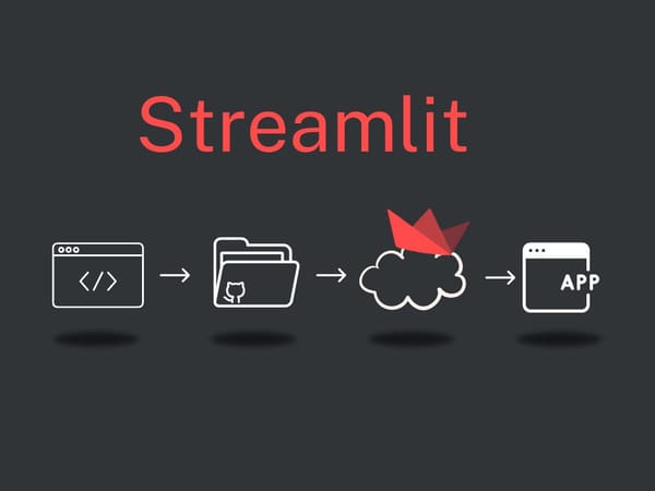 Illustration showing the workflow of Streamlit: Code to Folder (GitHub) to Streamlit Cloud to App.