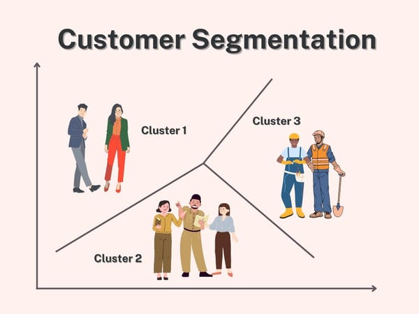 Intro to Customer Segmentation & RFM Analysis